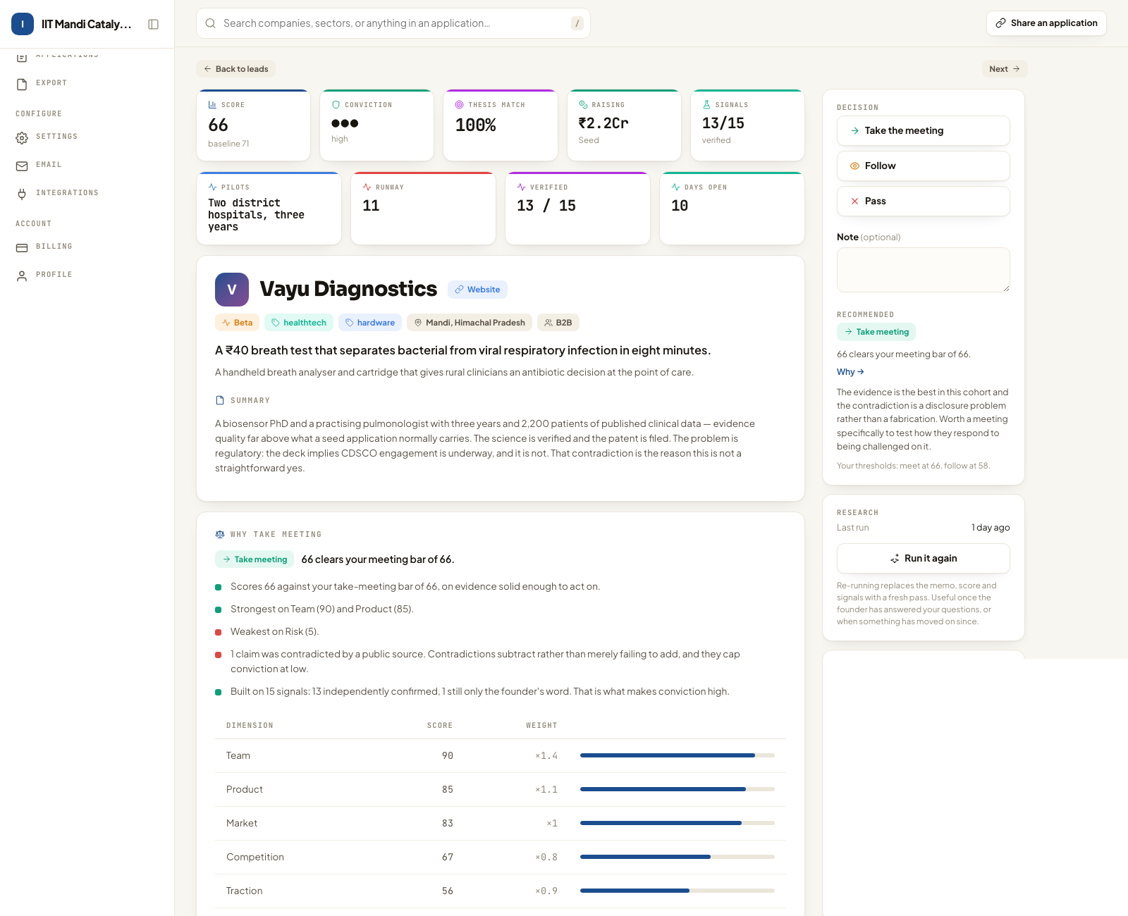 PitchInfra application memo with thesis-fit scoring