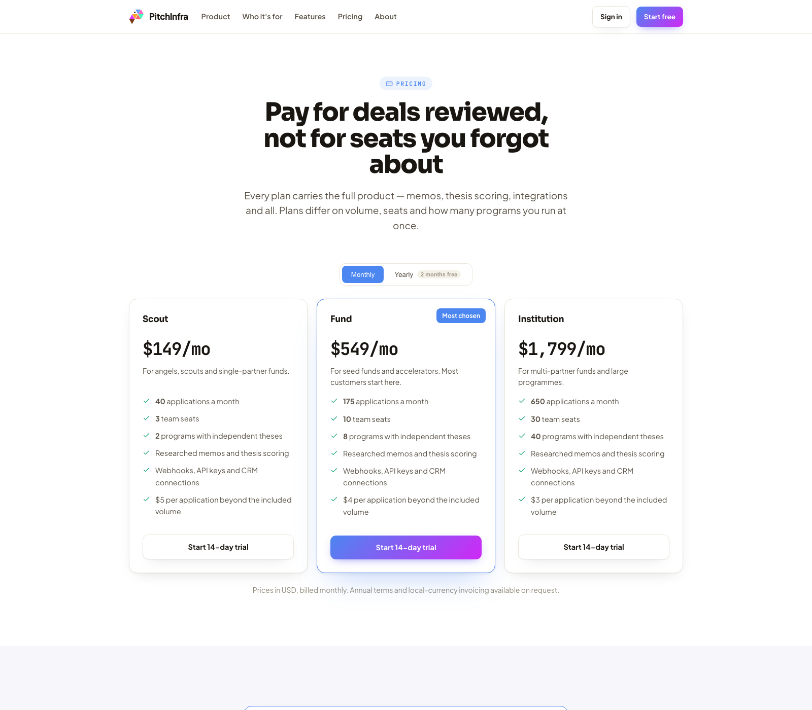 PitchInfra pricing page